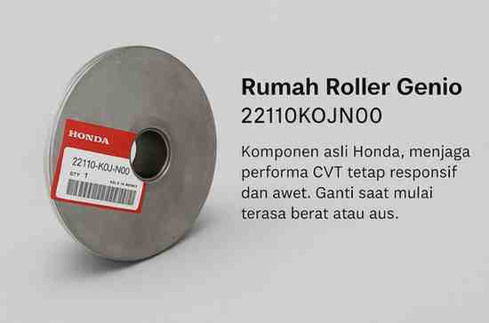 Rumah Roller Genio 22110K0JN00